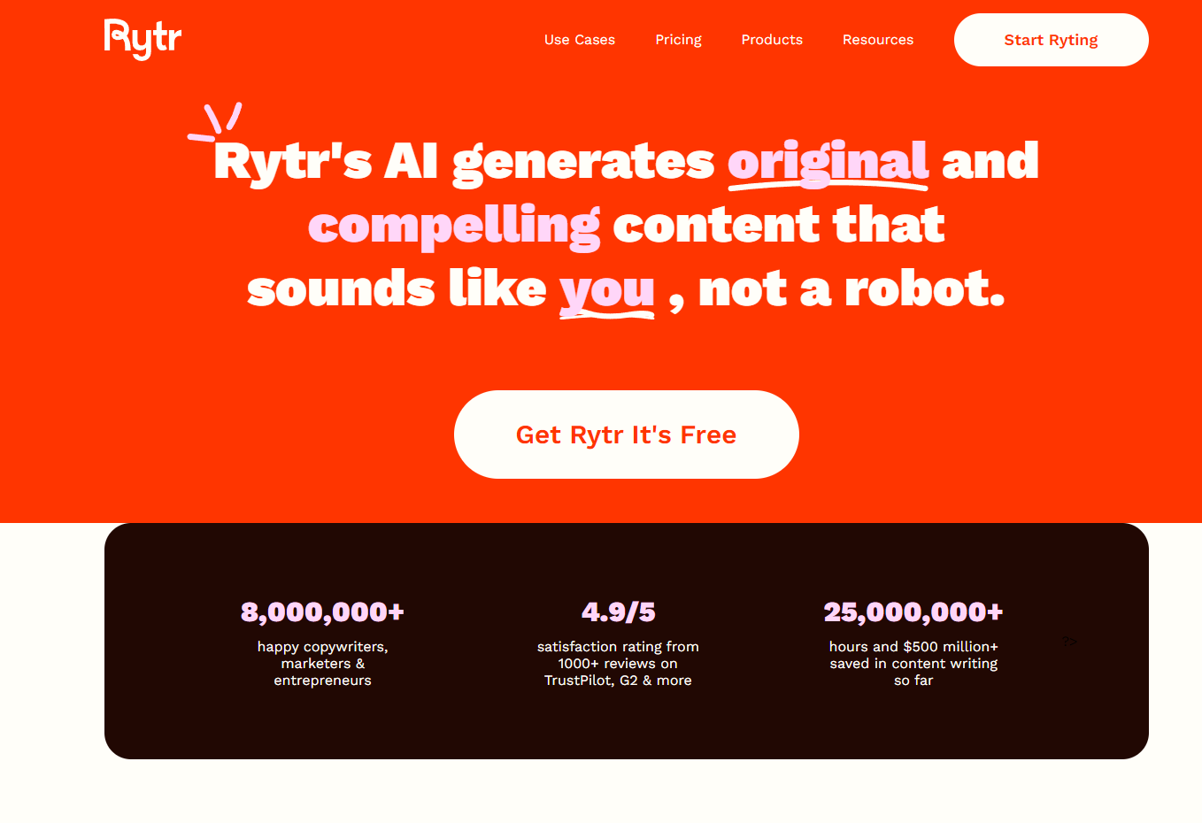 rytr