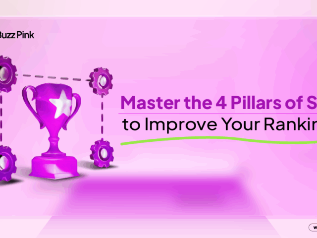 Master the 4 Pillars of SEO to Improve Your Rankings in 2025