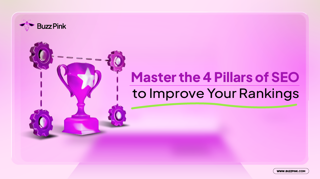 Master the 4 Pillars of SEO to Improve Your Rankings in 2025-01